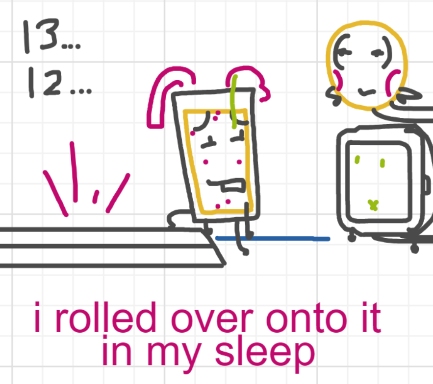 A panel from What's The Point, episode five of the Board Boards object show by Furretwalk/WalkingFurret.